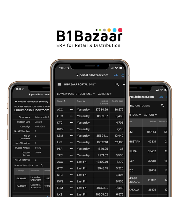 B1Bazaar using on Mobile phones
